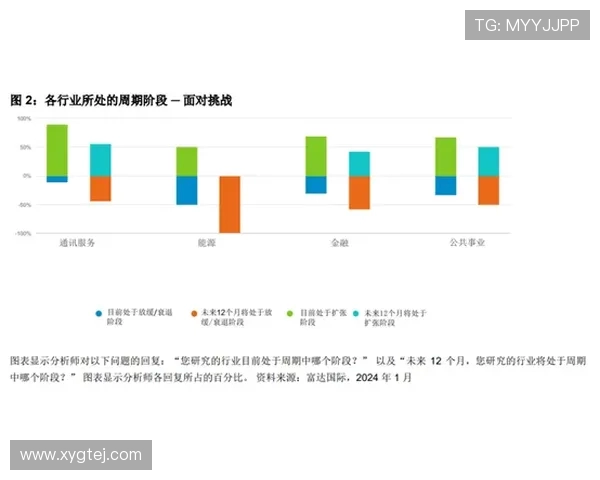 500必发指数解析与应用探讨助您把握市场投资机会