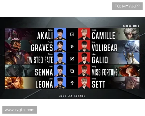 刘星宇谈雷霆队战术优势发挥出色展现团队实力与潜力 刘星宇谈雷霆队战术优势发挥出色展现团队实力与潜力